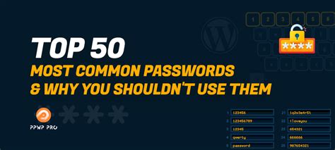 most common default admin passwords