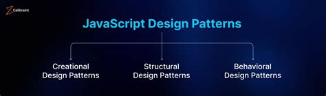most common design patterns in javascript