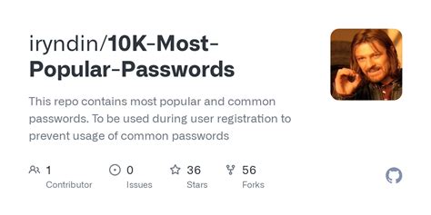 most common passwords github