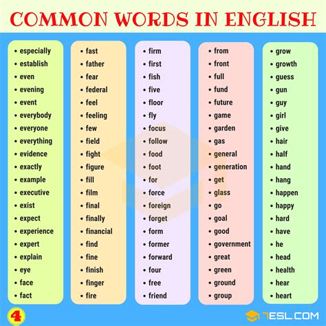 most common words in english with examples