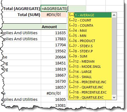 most commonly used excel functions in accounting