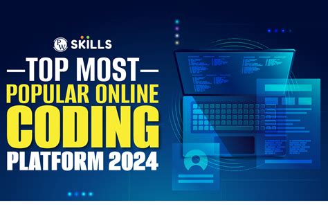 most popular coding platform
