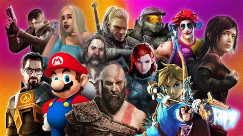 most popular game dev software