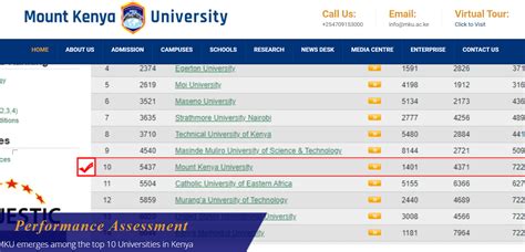 mount kenya university fees structure for diploma courses and cluster points