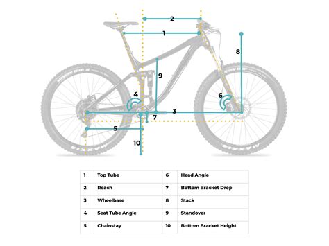 mountain bike frame geometry