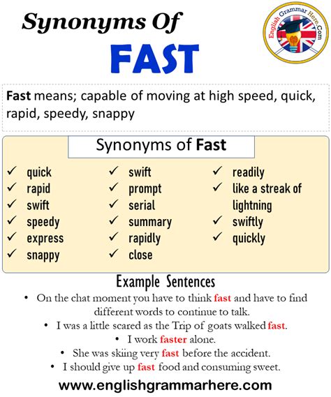 move fast meaning in english