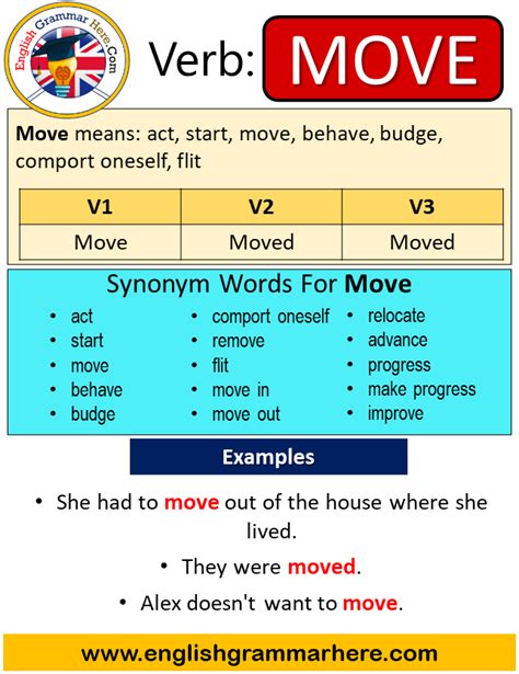 move meaning in english grammar