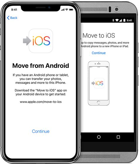 moving from android to iphone 2024