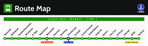 mrt route list