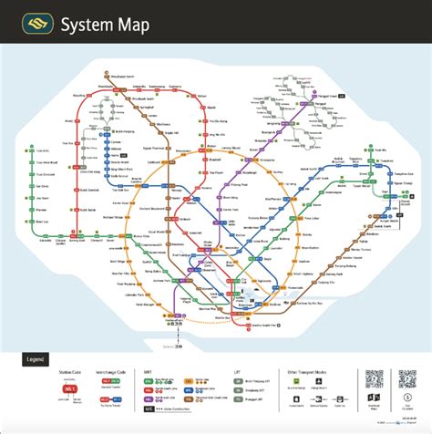mrt time duration