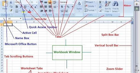 ms excel 2007 advanced formulas and functions pdf