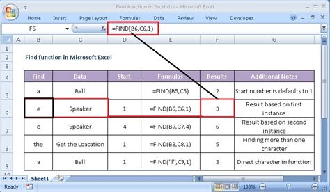 ms excel find formula