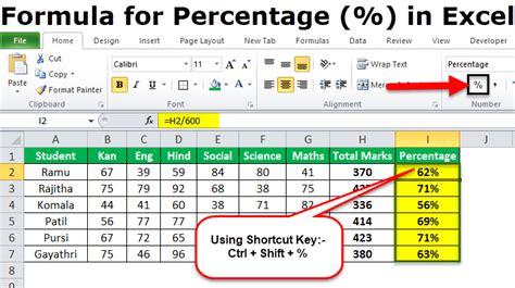 ms excel percentage formulas list