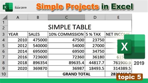ms excel sample projects