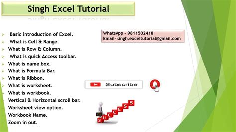 ms excel topics to learn