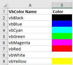 ms excel vba rgb color codes