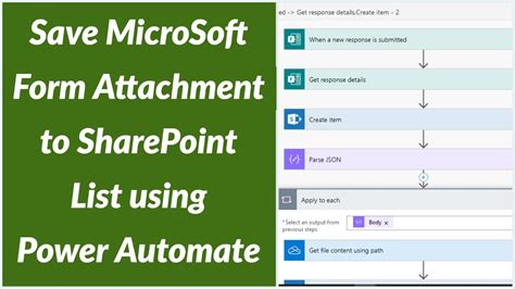ms form to sharepoint list with attachment