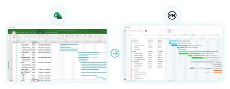 ms project alternatives open source