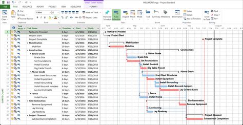 ms project gantt chart in excel
