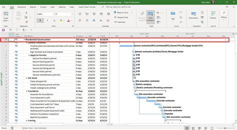 ms project work breakdown structure