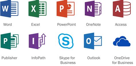 ms software applications