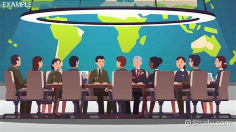 multilateral relations examples