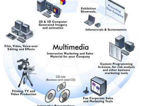 multimedia