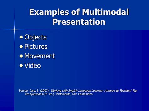 multimodal presentation examples