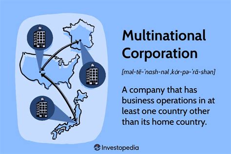 multinational corporation in a sentence