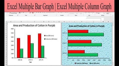 multiple column chart in excel