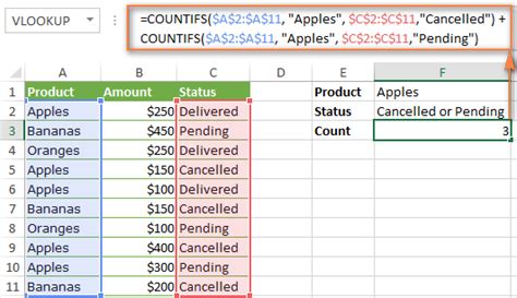 multiple count formula in excel