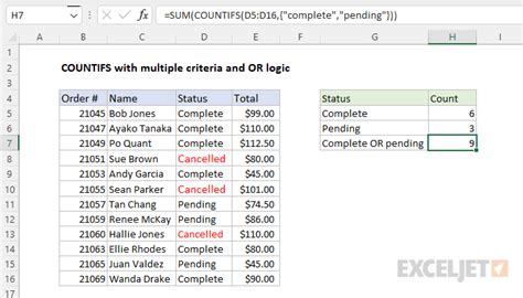 multiple criteria in countif function in excel
