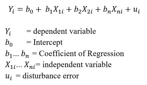 multiple linear regression formula with example
