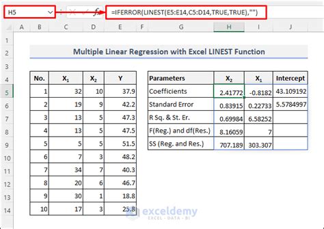multiple linear regression in excel example