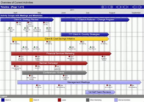 multiple project timeline template excel free