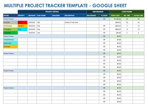 multiple project tracking template google sheets