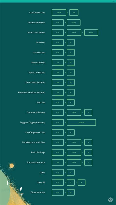 multiple select shortcut key in vs code
