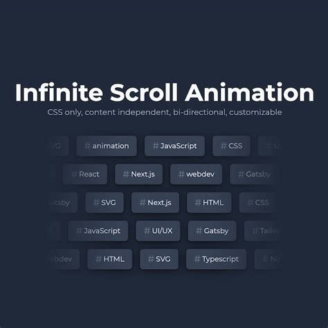 multiple text typing animation css codepen