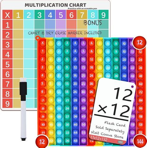 Multiplication Chart Pop It