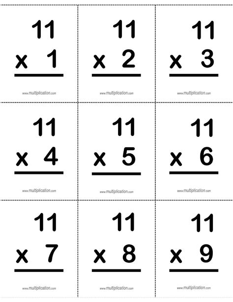 Multiplication Flash Cards Printable Free 1 12