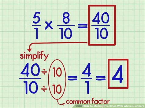 multiplying fractions with whole numbers examples