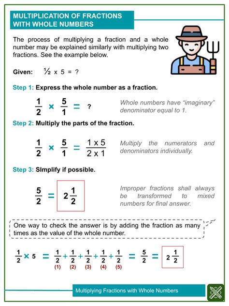 multiplying fractions with whole numbers problems