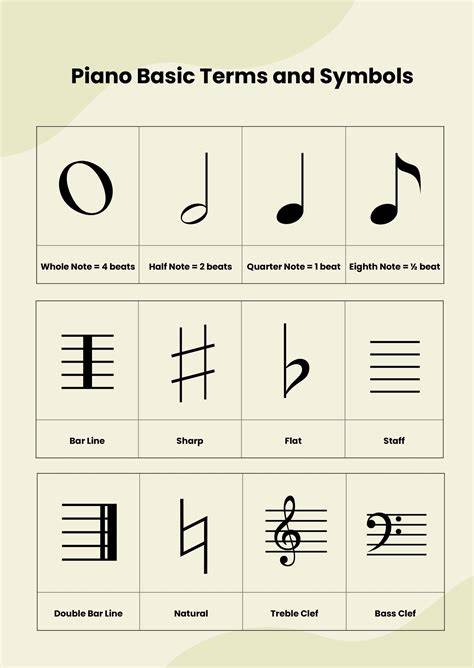 Musical notes