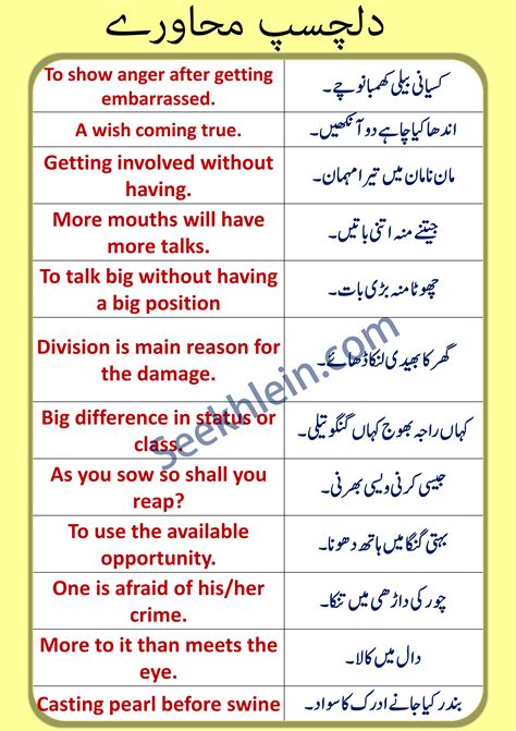 must be meaning in urdu
