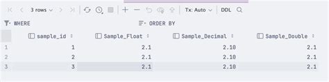 mysql decimal vs double performance
