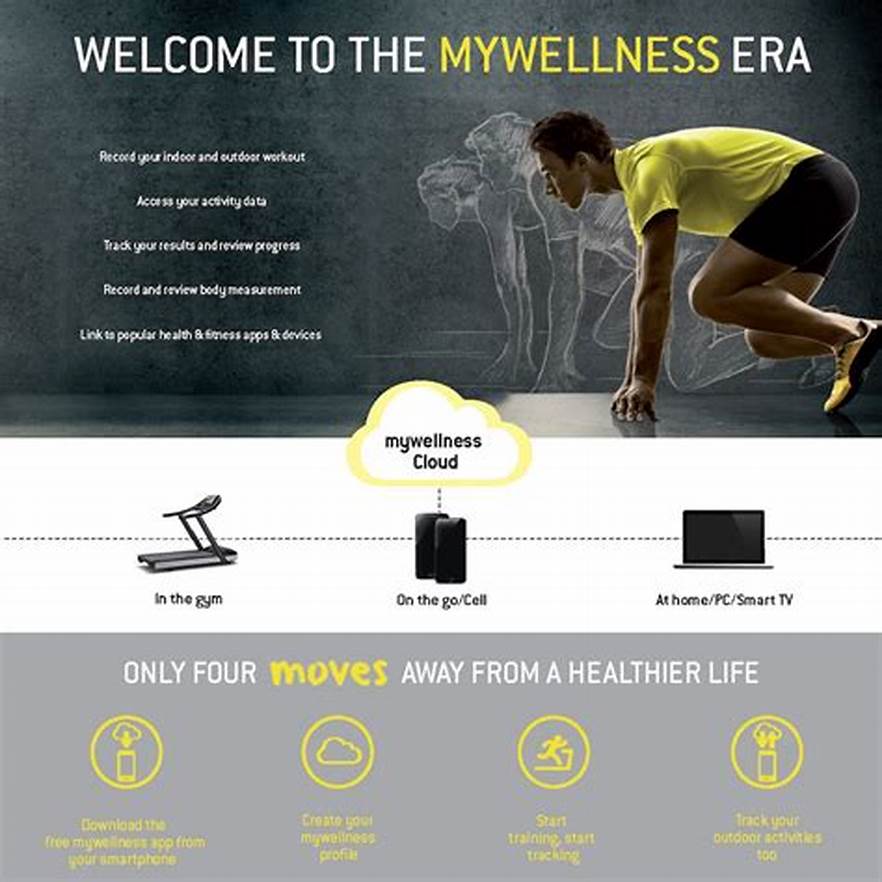 mywellness app workout tracking
