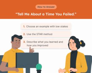 name a time you failed interview question example