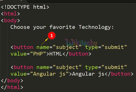 name attribute in html