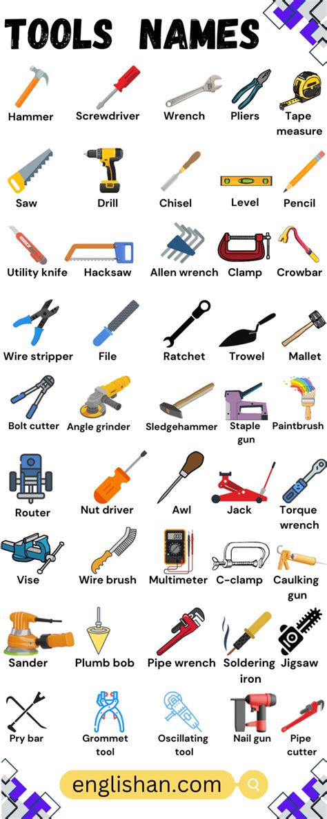 name different types of tools