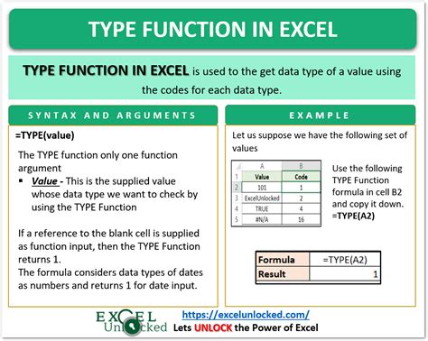 name some commonly used data types in excel with examples
